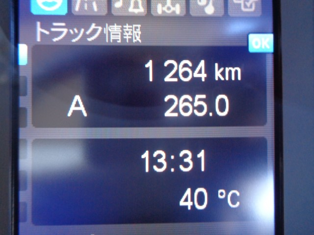 R6 三菱ファイター 中型増t土砂ダンプ 電動コボレーン付き ※未使用車